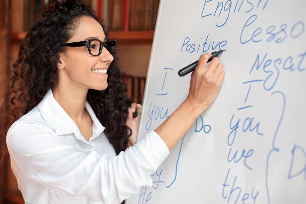 Curso de Inglés Básico